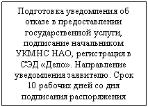 �������: