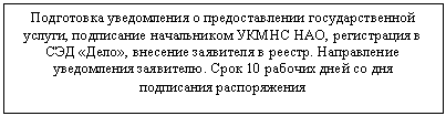 �������:
