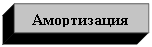 �������: �����������

