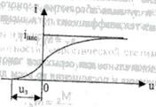 C:\Documents