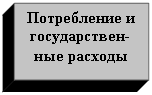 �������: ����������� � ������������-��� �������