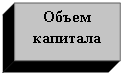 �������: ����� ��������