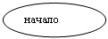����: ������