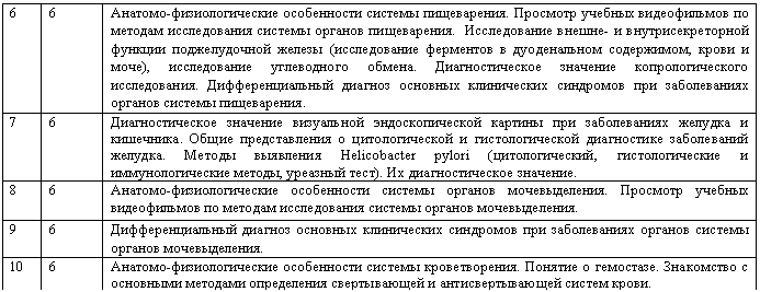 �������: