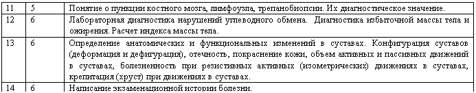 �������: