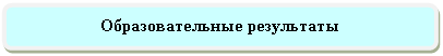 Скругленный прямоугольник: Образовательные результаты