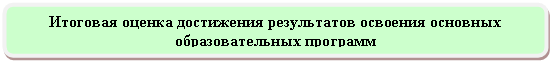 Скругленный прямоугольник: Итоговая оценка достижения результатов освоения основных образовательных программ