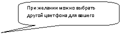 ����������� ������������� �������: ��� ������� ����� ������� ������ ���� ���� ��� ������ �������