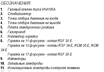 �������: �����������:

1. ������� ������ ���� VK4105A

2. ������������

3. ����� ������ �������� �� �����

4. ����� ������ �������� �� ������

5. ����� ������������ �������

6. ����������

7. ��������� �������

8. ������� �� 11 �������� - ����� RSF 20 �

������� �� 13 �������� - ����� RSF 24 �, RCM 20 E, RCM 24 E

������� �� 17 �������� - ����� RSF 30 �

9. ���������

10. ��������� ���������

11. ������������� ��������� �������� �������

12. ��������� �����

