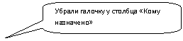 ����������� ������������� �������: ������ ������� � ������� «���� ���������» 