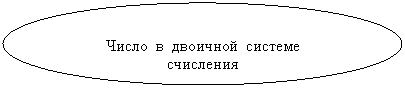 ����: ����� � �������� ������� ������-���

