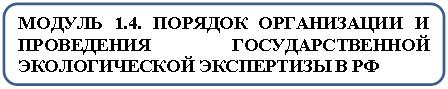 ����������� �������������: ������ 1.4. ������� ����������� � ���������� ��������������� ������������� ���������� � ��