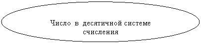 ����: ����� � ���������� ������� ������-���

