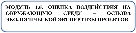 ����������� �������������: ������ 1.6. ������ ����������� �� ���������� ����� � ������ ������������� ���������� ��������



