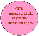 ����: ���

����� �-��-��� ������� � ������� �����

