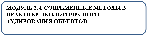 ����������� �������������: ������ 2.4. ����������� ������ � �������� �������������� ����������� ��������



