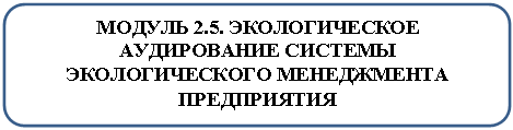 ����������� �������������: ������ 2.5. ������������� ����������� ������� �������������� ����������� �����������