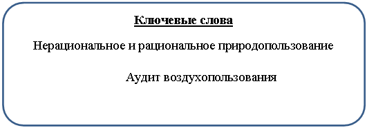 ����������� �������������: �������� �����

�������������� � ������������ ������������������

 ����� ������������������





