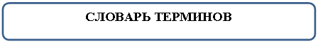 Скругленный прямоугольник: СЛОВАРЬ ТЕРМИНОВ