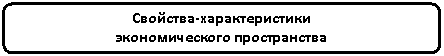 ����������� �������������: ��������-�������������� 

�������������� ������������



