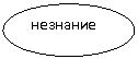 ����: ��������