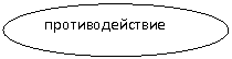 ����: ���������������