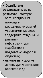 Скругленный прямоугольник: • Содействие реализа-ции мер по развитию кластера:
- организационная по-мощь в координации усилий участников кластера;
- поддержка создания и развития инфраструк-туры;
- содействие в подго-товке кадров и обу-чении;
- налоговые и другие льготы для участников кластера и др.