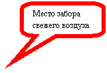 Скругленная
