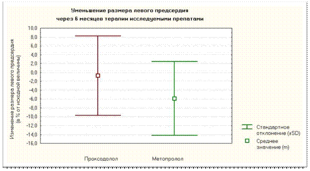 ��������: C:\Users\HP\Desktop\���������\����� ����������.jpg