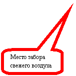 Скругленная