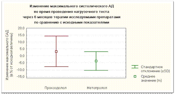 ��������: C:\Users\HP\Desktop\���������\���� ��� �������.jpg