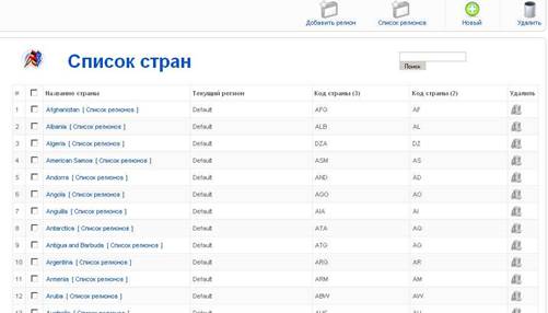 Администрирование VirtueMart: Список стран.