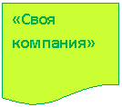 ����-�����: ��������: «���� ��������»