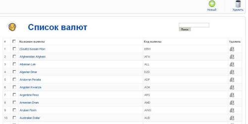 Администрирование VirtueMart: Список валют.