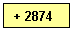�������: + 2874 