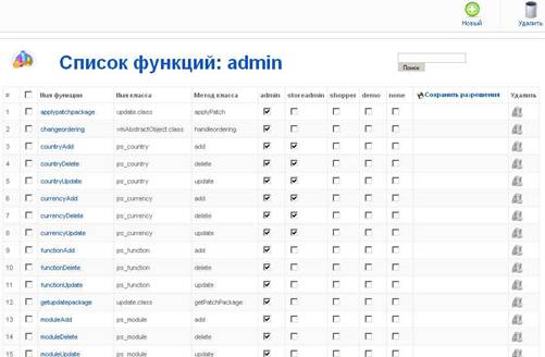 Администрирование
