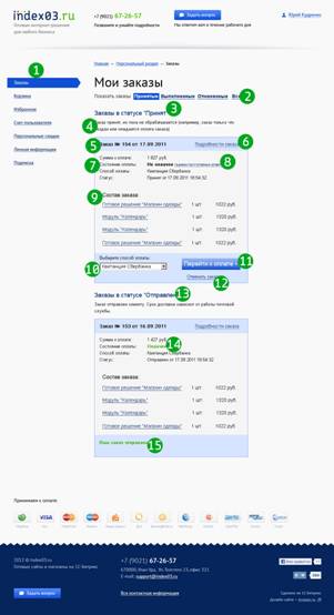 index03-page-personal.jpg