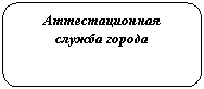 ����������� �������������: �������������� ������ ������