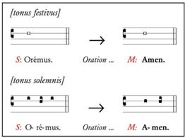 D:\handreichung_kirchenmusiker_1206.page16.jpg
