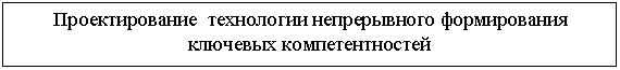 �������: