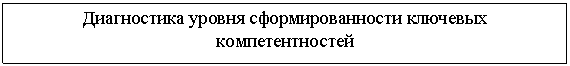 �������: