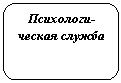 ����������� �������������: ���������-������ ������