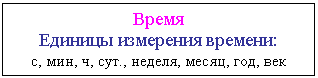 �������:
