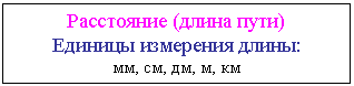 �������: