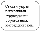 ����������� �������������: ����� � �����-���������� ����������� �����������, �����.��������.