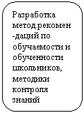 ����������� �������������: ���������� ��-���.�������-����� �� ���-�������� � ����������� ����������, �������� ���-����� ������ ��������.
