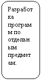 ����������� �������������: �����-����� ���-����� �� ��-������� ������-���.