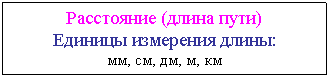 �������: