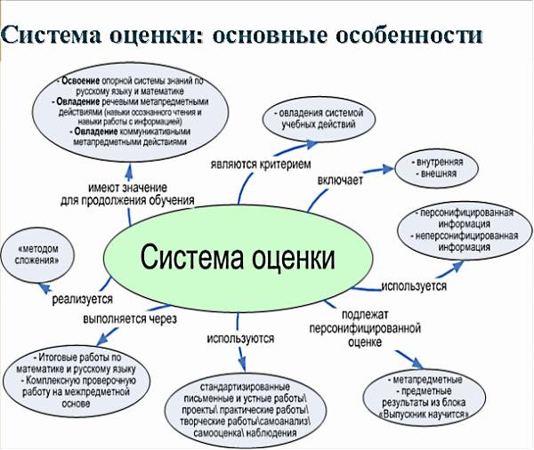 http://www.kriroipk.com/images/statFGOS/osoben.png