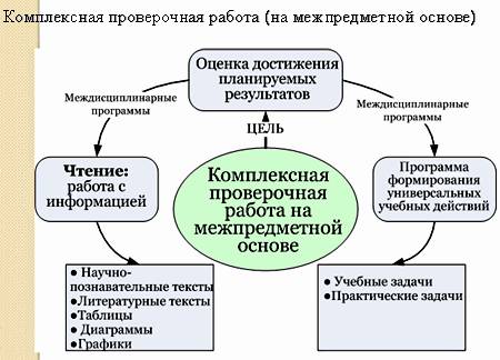 http://www.kriroipk.com/images/statFGOS/ProvRab.png